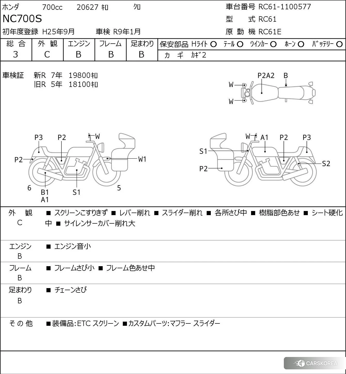 Проданный Honda NC700S id 3949396 из Японии, фото 5