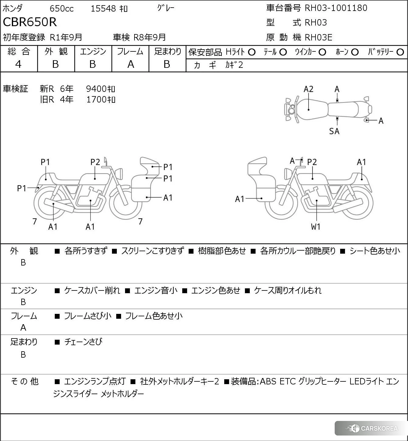 Проданный Honda CBR650R id 4200274 из Японии, фото 5