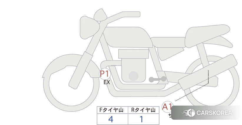 Проданный Honda CB400SF 2019 из Японии, фото 5