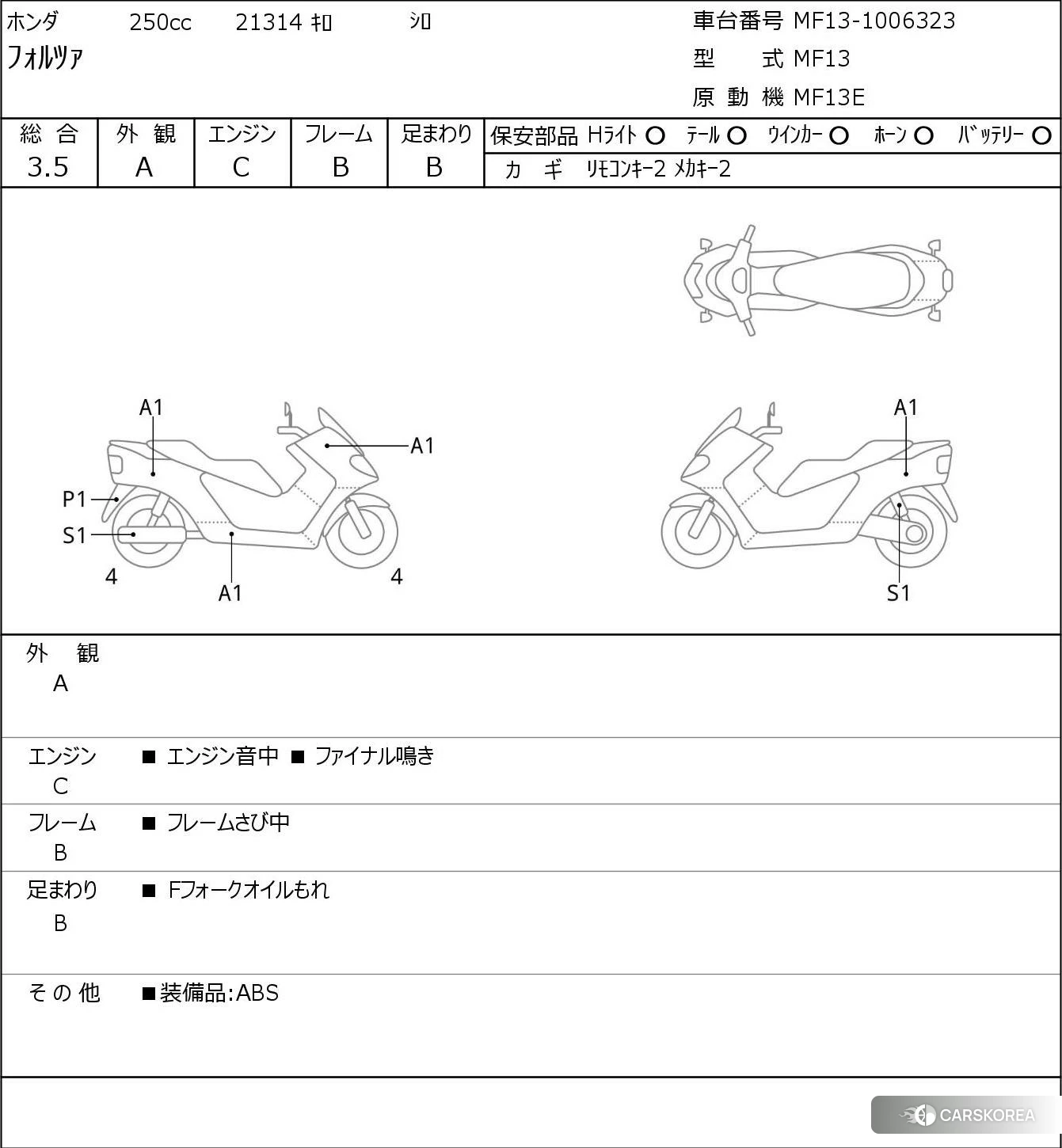 Проданный Honda FORZA id 3948740 из Японии, фото 5