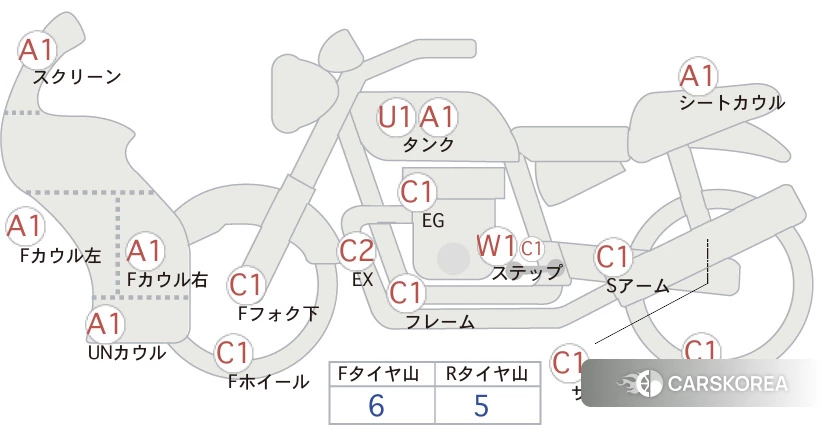 Проданный Honda CBR600RR id 4184877 из Японии, фото 5