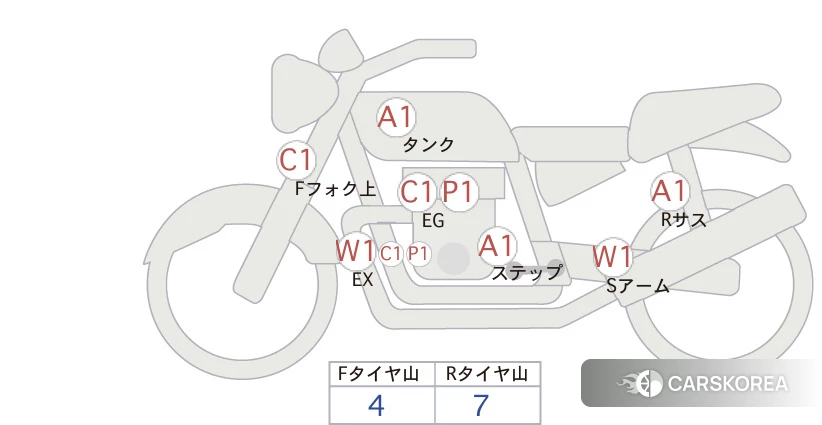 Проданный Honda CB1100RS id 4184892 из Японии, фото 5