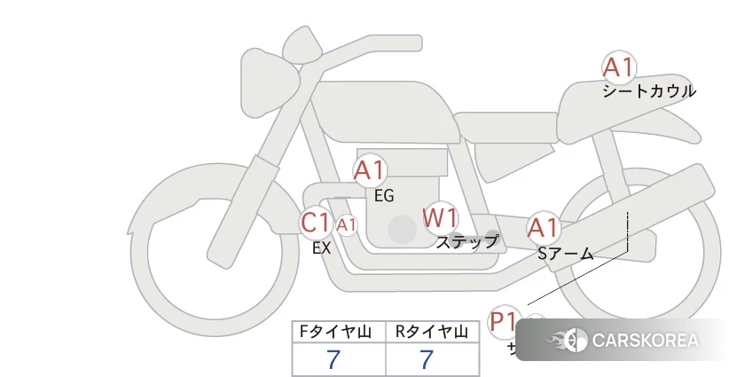 Проданный Honda REBEL 1100 DCT id 3950252 из Японии, фото 5