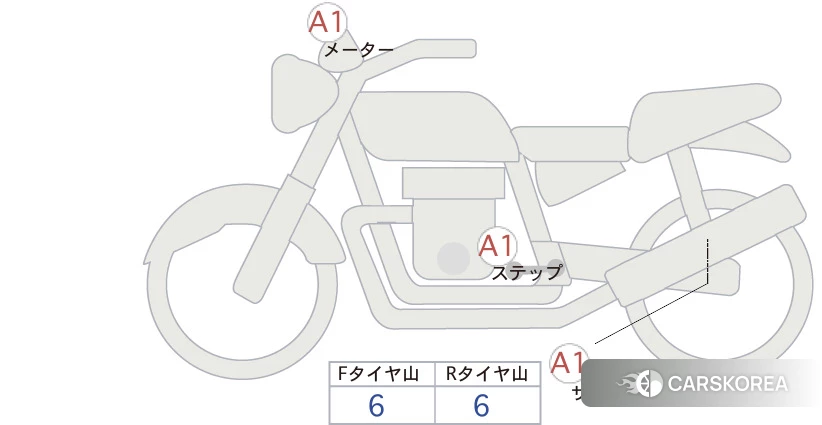 Проданный Honda CB400SF id 3950360 из Японии, фото 5