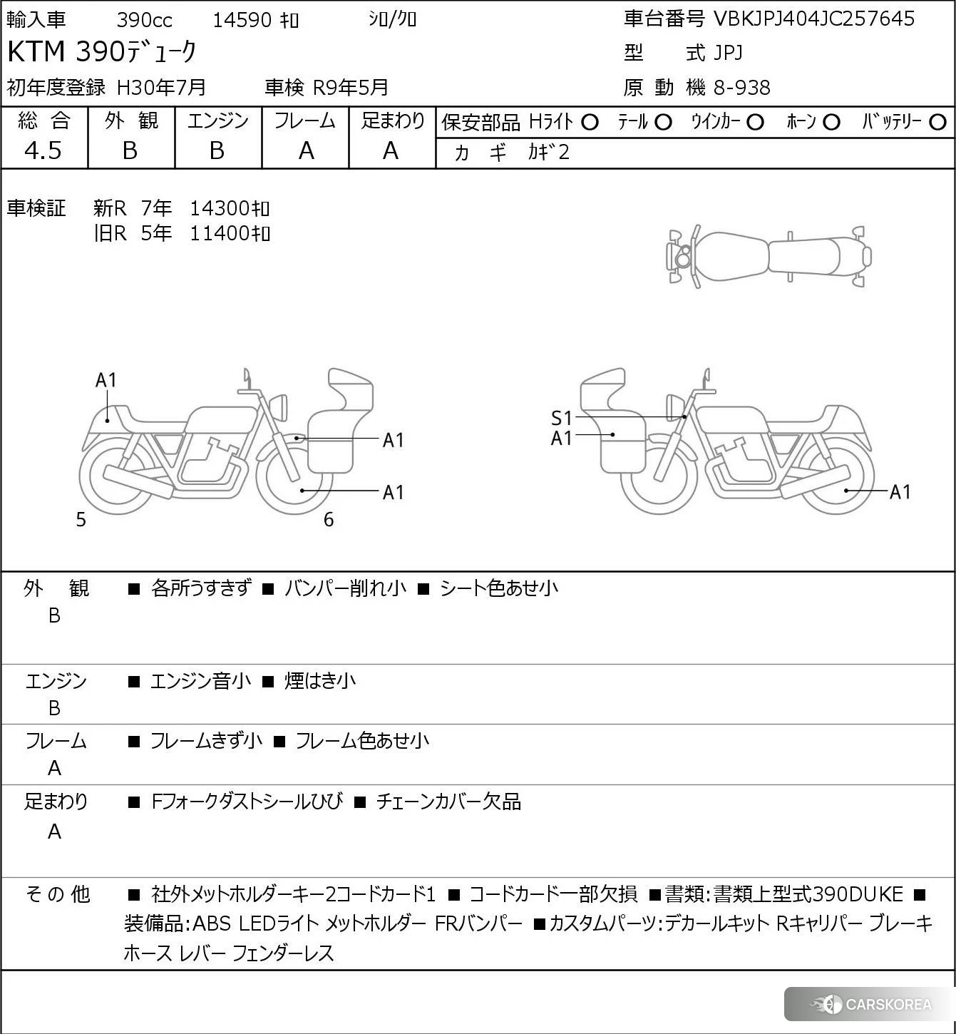 KTM 390 DUKE 2018 из Японии, фото 5