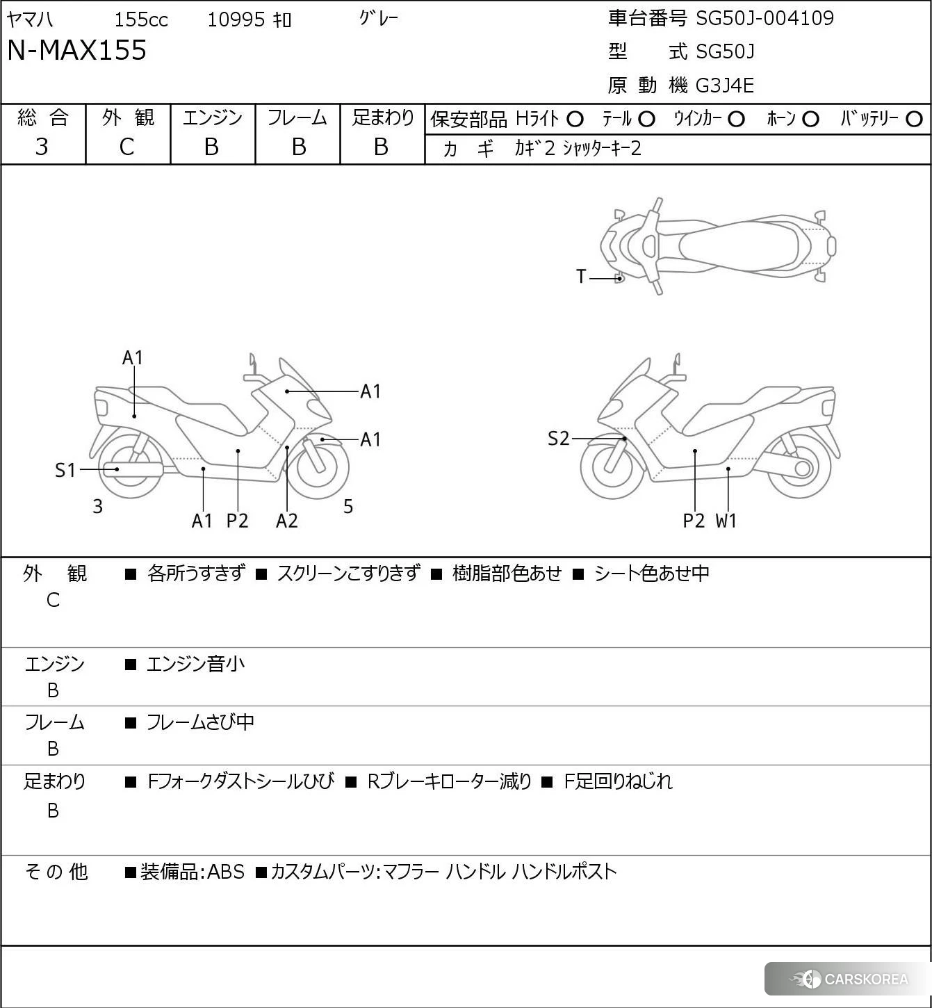 Yamaha N-MAX 155 2018 из Японии, фото 5