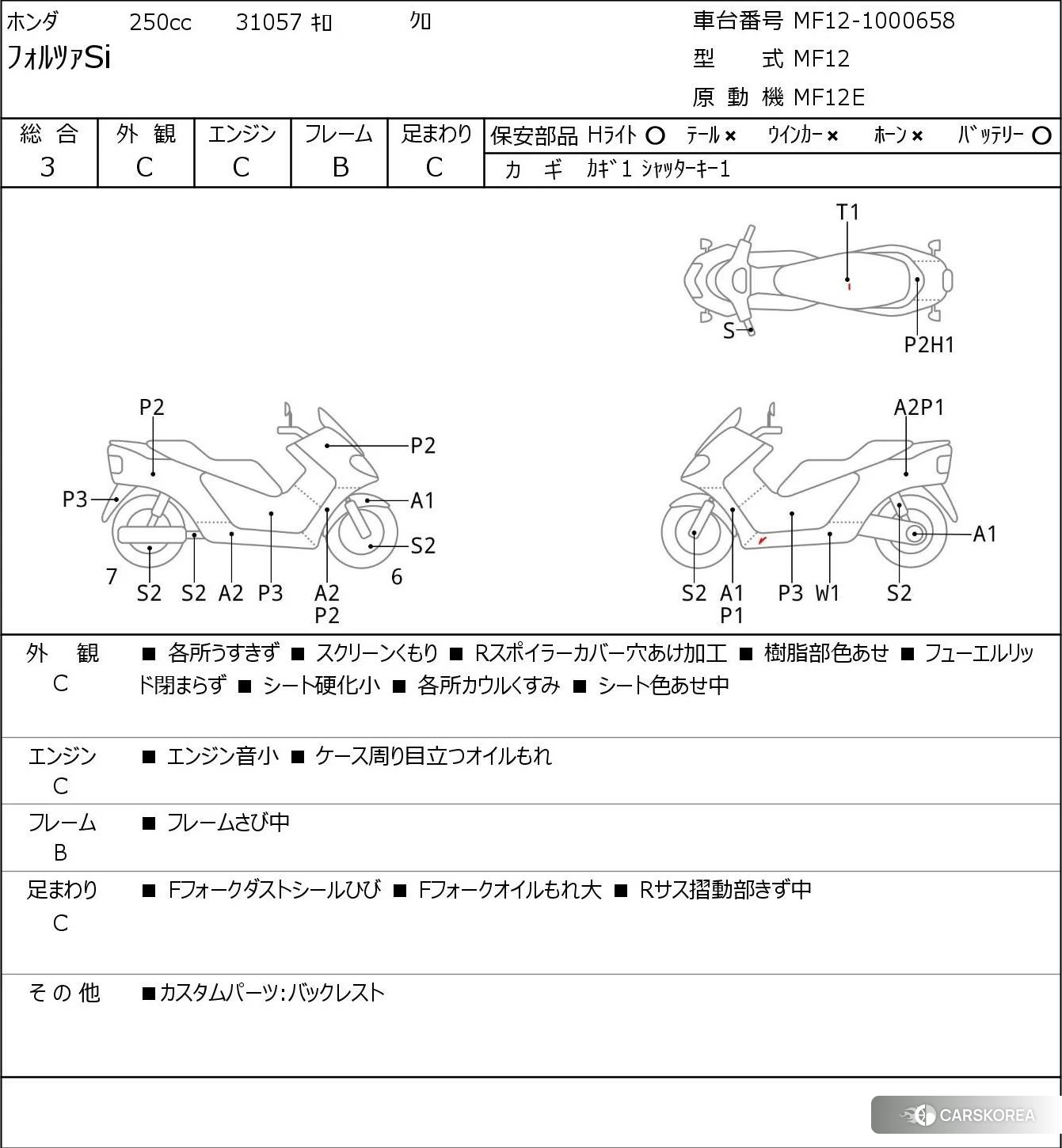 Проданный Honda FORZA id 4206091 из Японии, фото 5