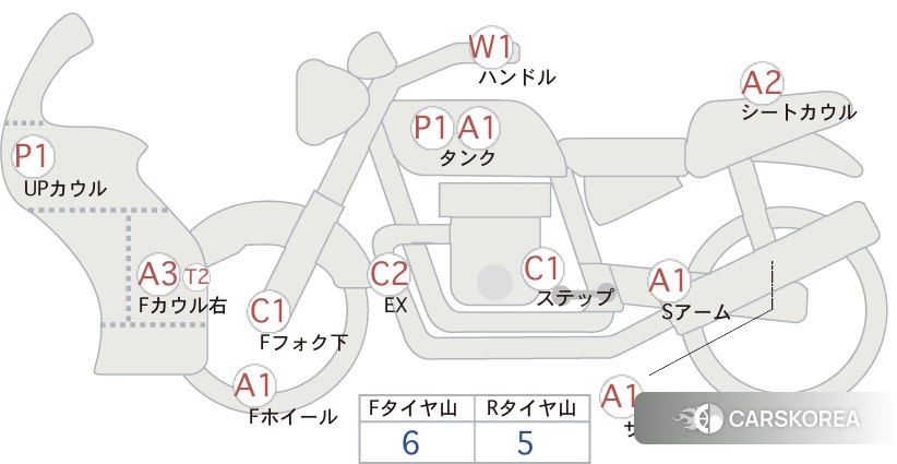 Проданный Honda CBR250RR id 3947691 из Японии, фото 5