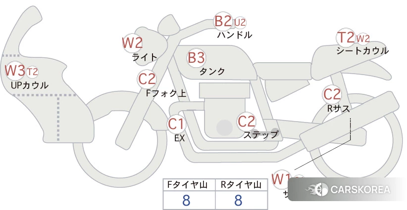 Проданный Honda CB400SF BOLDOR id 3950348 из Японии, фото 5