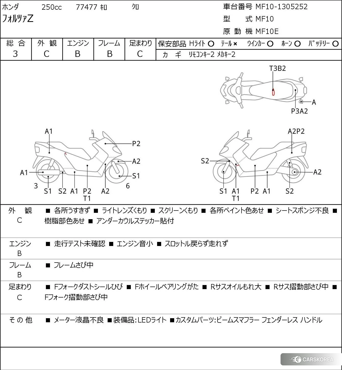 Проданный Honda FORZA Z id 3948344 из Японии, фото 5