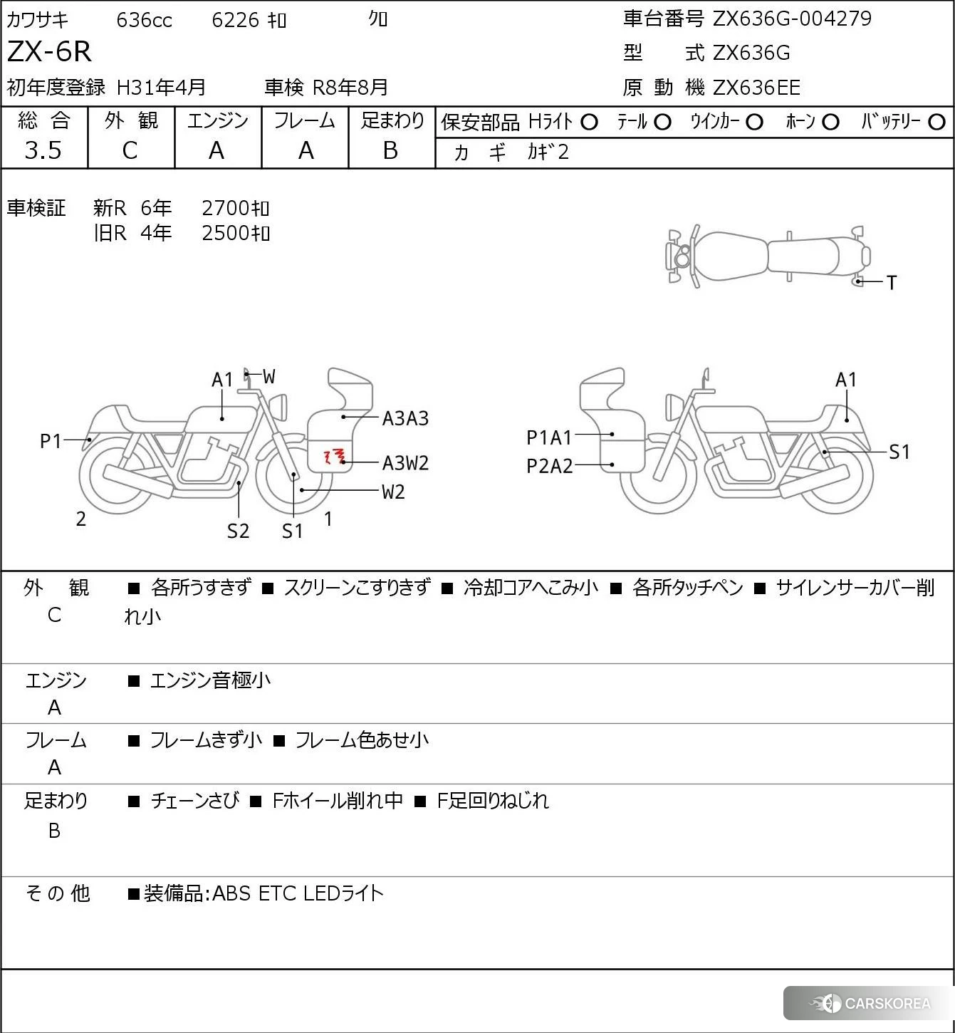 Проданный Kawasaki ZX-6R NINJA 2019 из Японии, фото 5