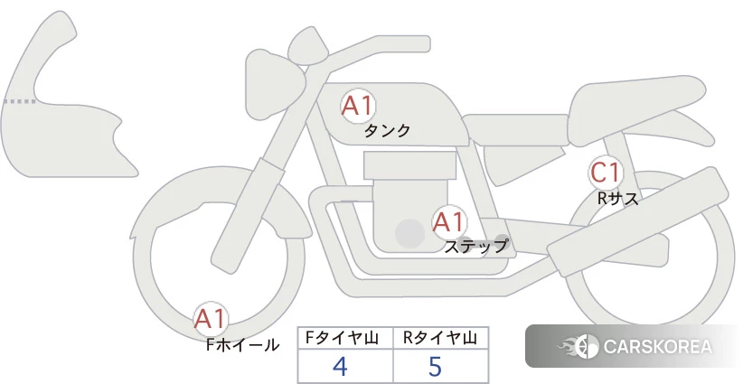 Проданный Honda NC750S ABS id 4206163 из Японии, фото 5