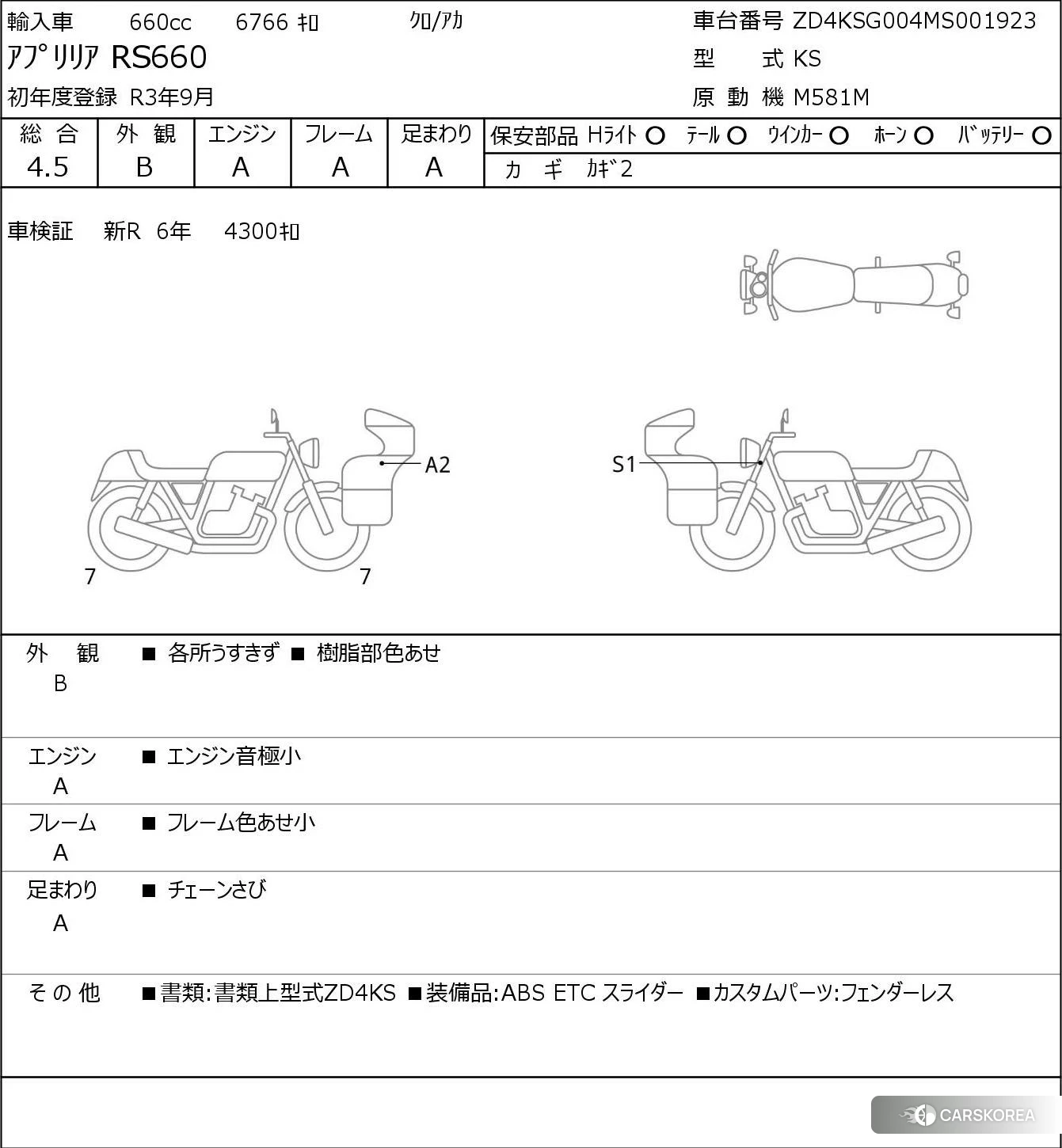 Aprilia RS660 2021 из Японии, фото 5