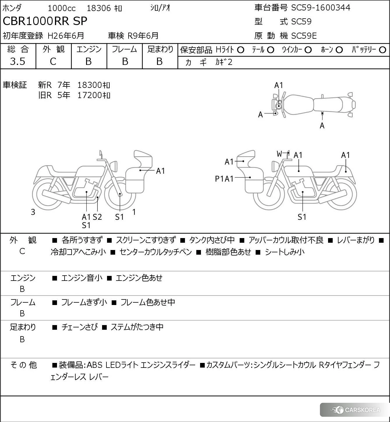 Проданный Honda CBR1000RR id 3947187 из Японии, фото 5