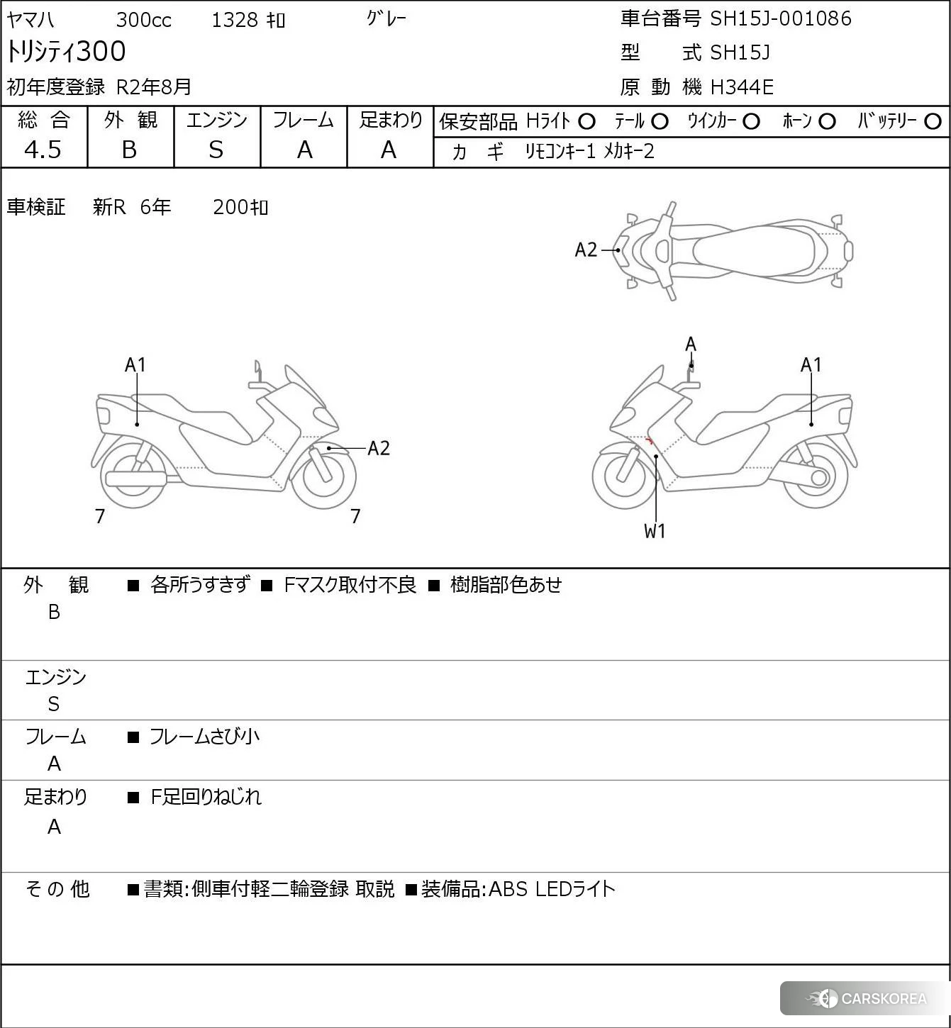 Yamaha TRICITY 300 2020 из Японии, фото 5