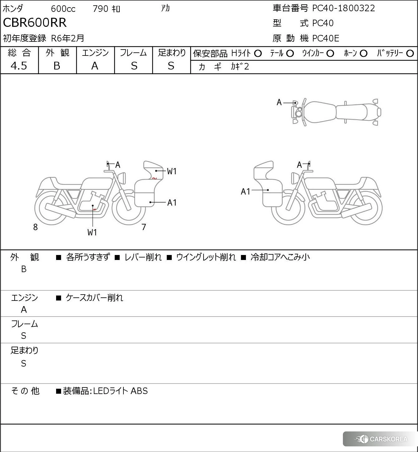 Проданный Honda CBR600RR id 3947209 из Японии, фото 5
