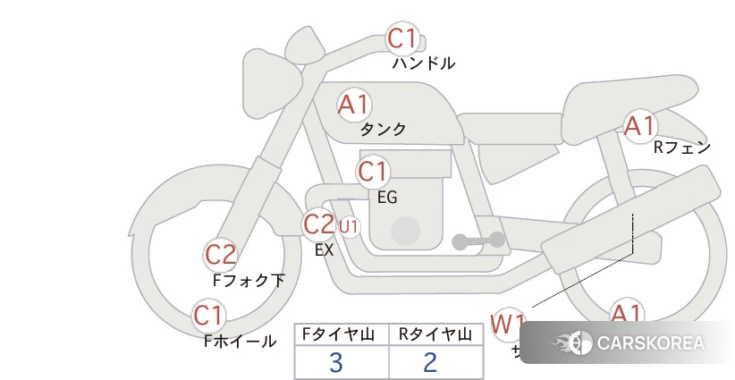 Проданный Honda VT1300CX id 4184776 из Японии, фото 5