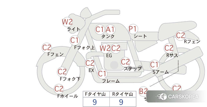Проданный Honda CB1100 id 3950221 из Японии, фото 5