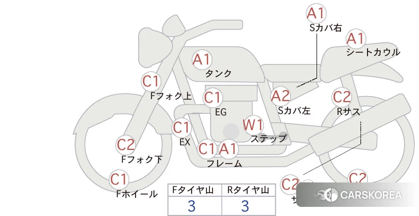 Проданный Honda VT400S id 4184840 из Японии, фото 5