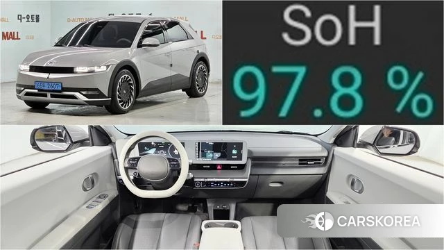 Hyundai Ionic 5 2022 Серый из Кореи