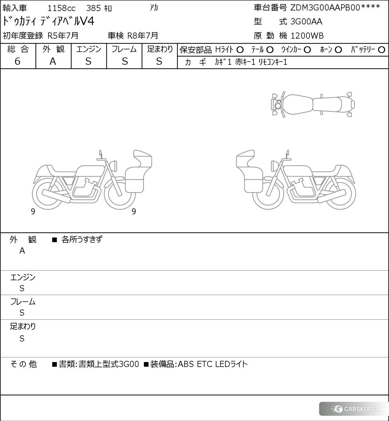 Проданный Ducati DIAVEL V4 2023 из Японии, фото 5