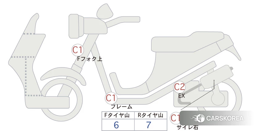 Проданный Honda ADV150 id 4184916 из Японии, фото 5