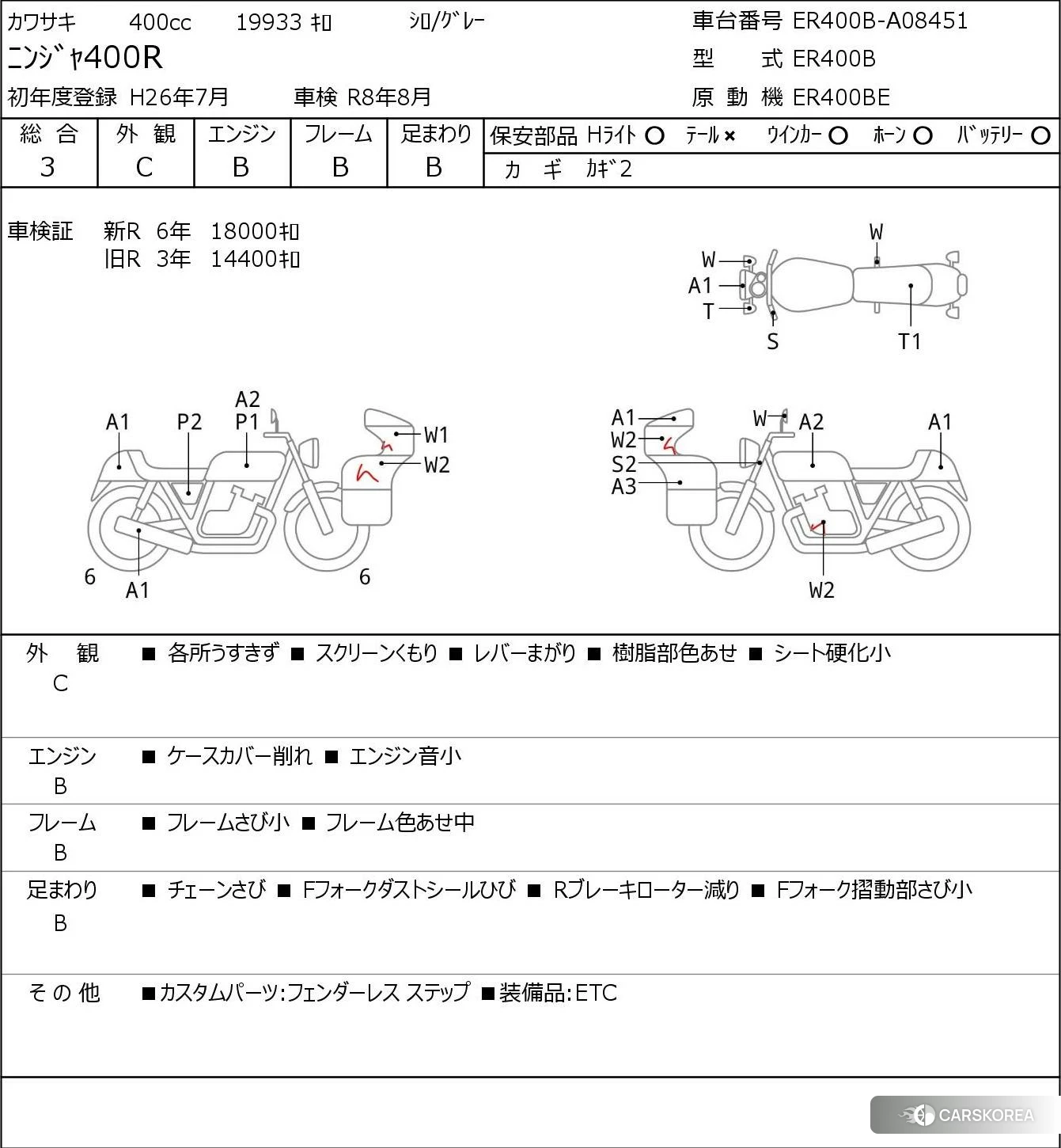 Kawasaki NINJA 400R 2014 из Японии, фото 5