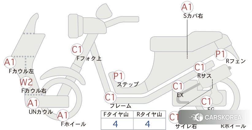 Проданный Suzuki SKYWAVE 400 id 4183732 из Японии, фото 5
