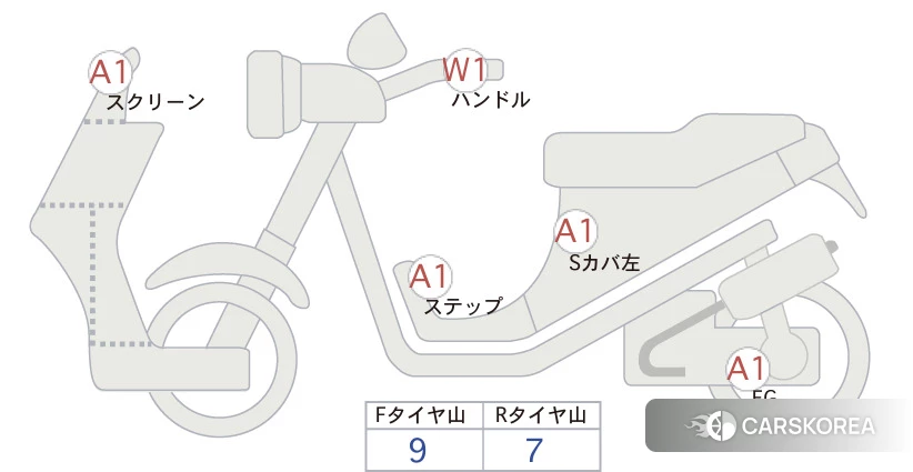 Проданный Honda X-ADV 750 id 3948851 из Японии, фото 5
