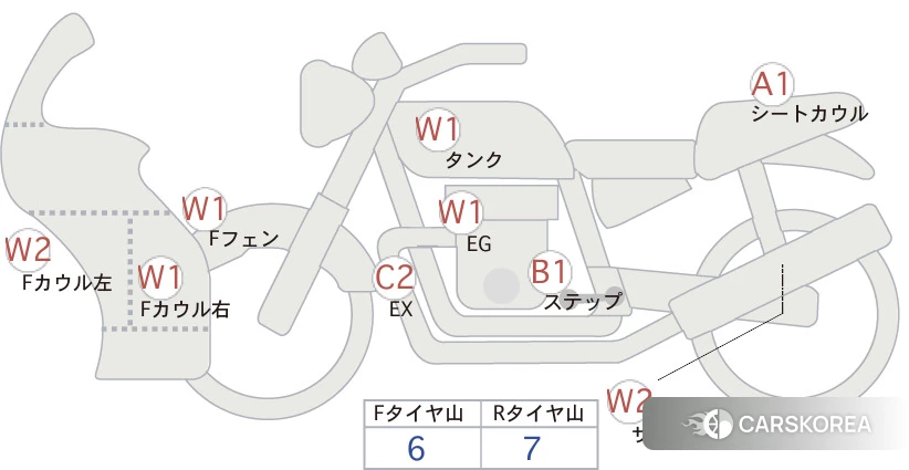 Проданный Suzuki GSX-S1000 id 3948012 из Японии, фото 5