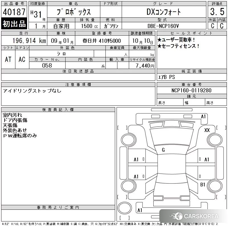 Toyota Probox 2019 из Японии