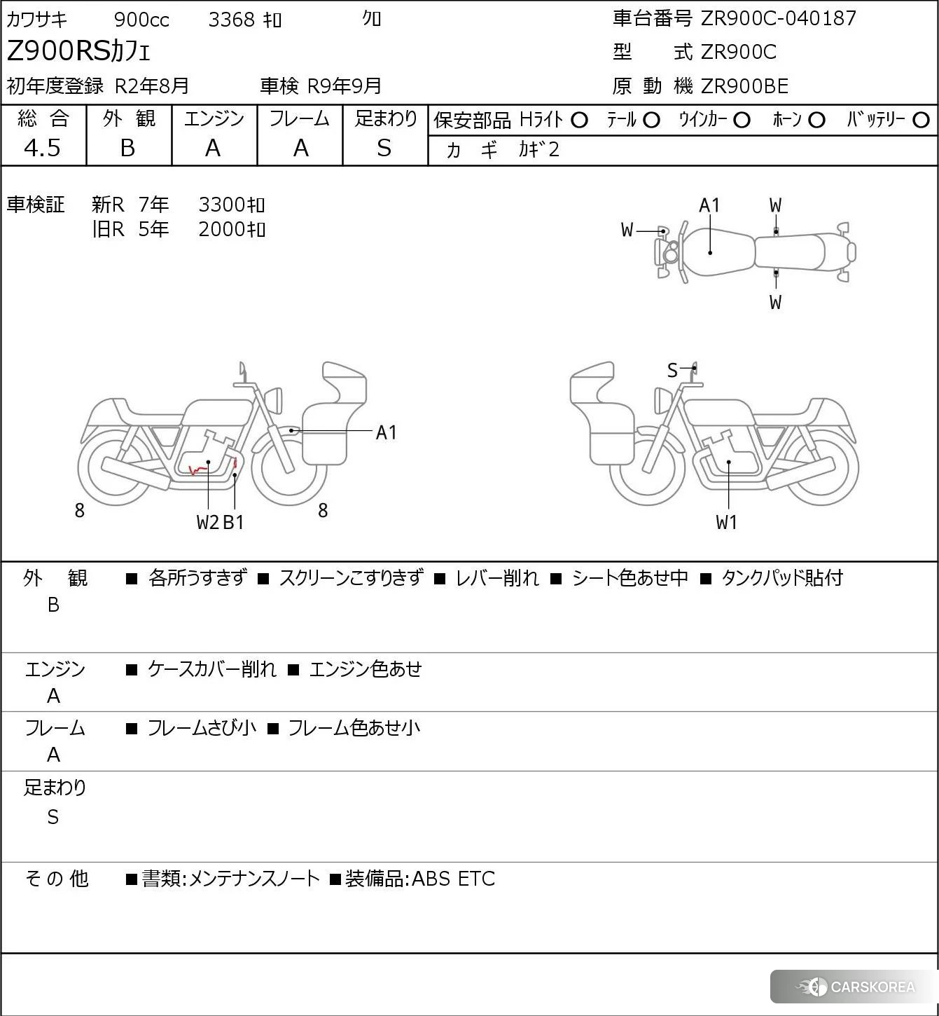 Kawasaki Z900RS CAFE 2020 из Японии