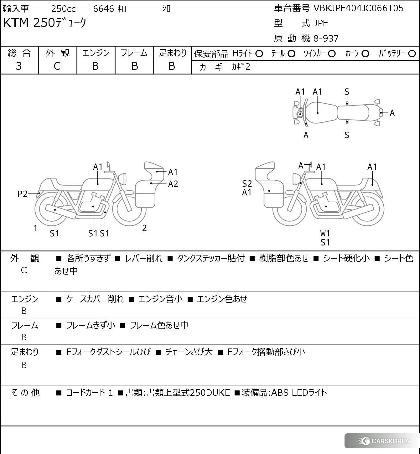 KTM 250 DUKE 2018 из Японии, фото 5