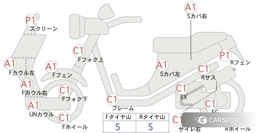 Проданный Suzuki SKYWAVE 400 id 4183721 из Японии, фото 5