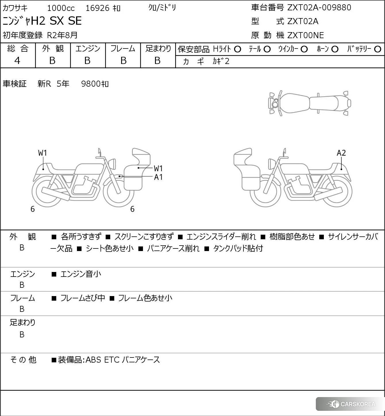 Kawasaki NINJA H2 SX SE 2020 из Японии, фото 5