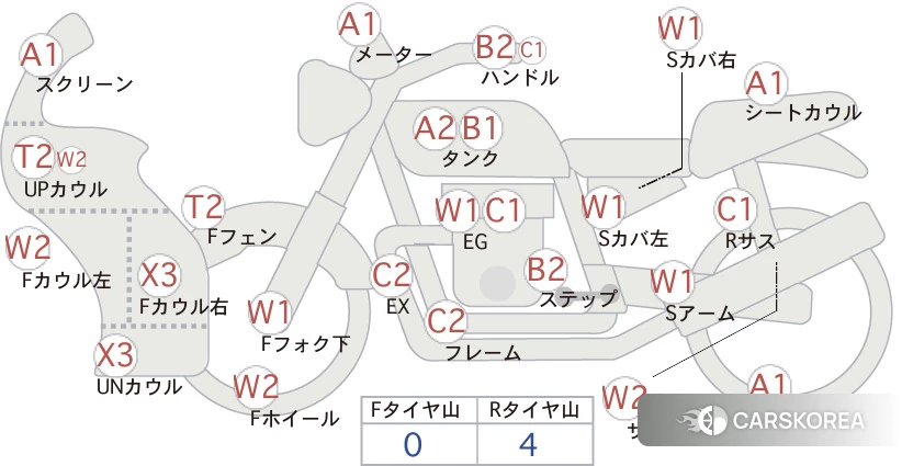 Проданный Honda CBR250R ABS id 3947906 из Японии