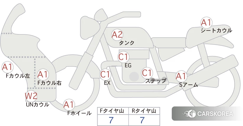 Проданный Honda CBR600RR id 4184829 из Японии, фото 5