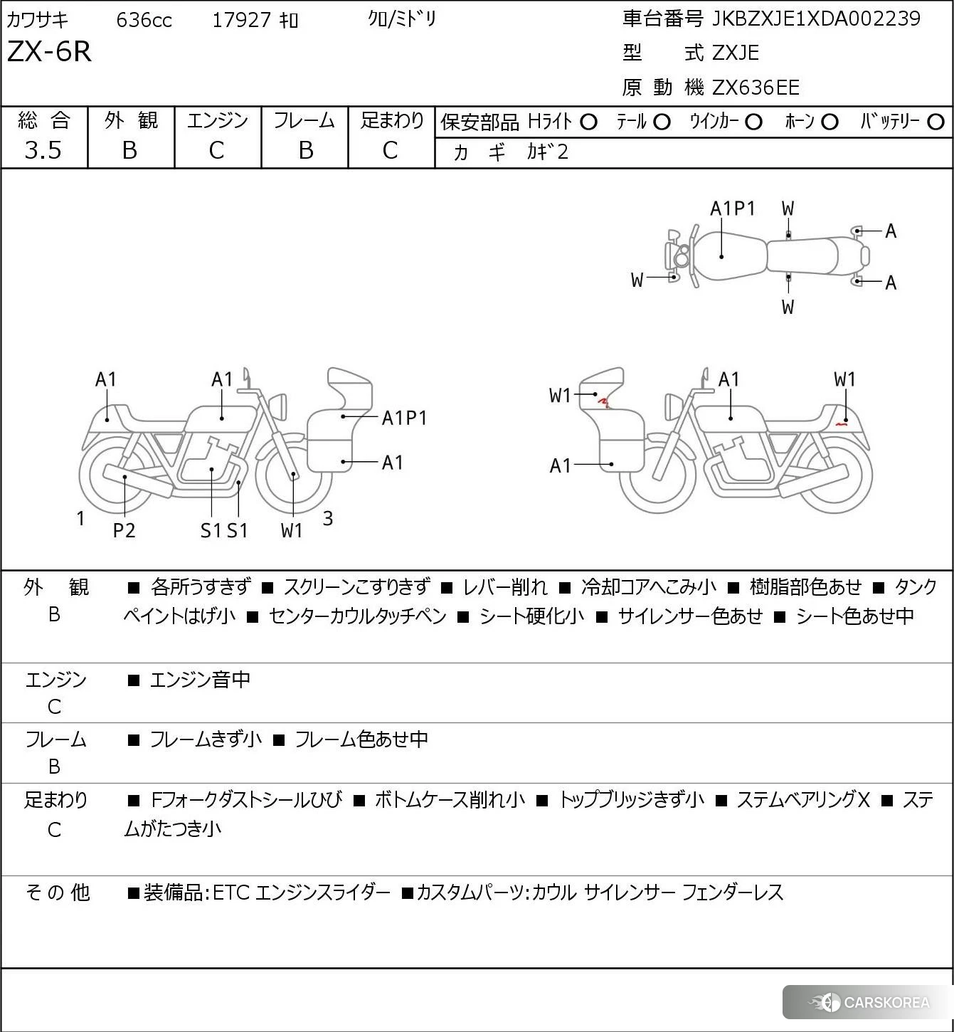 Проданный Kawasaki ZX-6R NINJA 2017 из Японии, фото 5