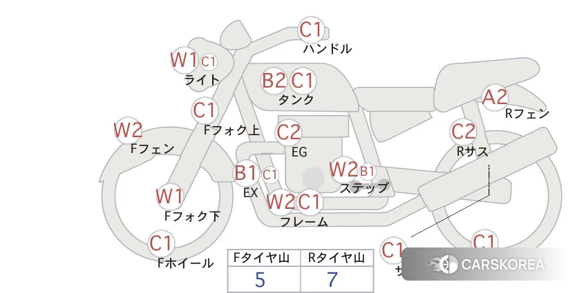 Проданный Honda CB400SF id 3951787 из Японии, фото 5
