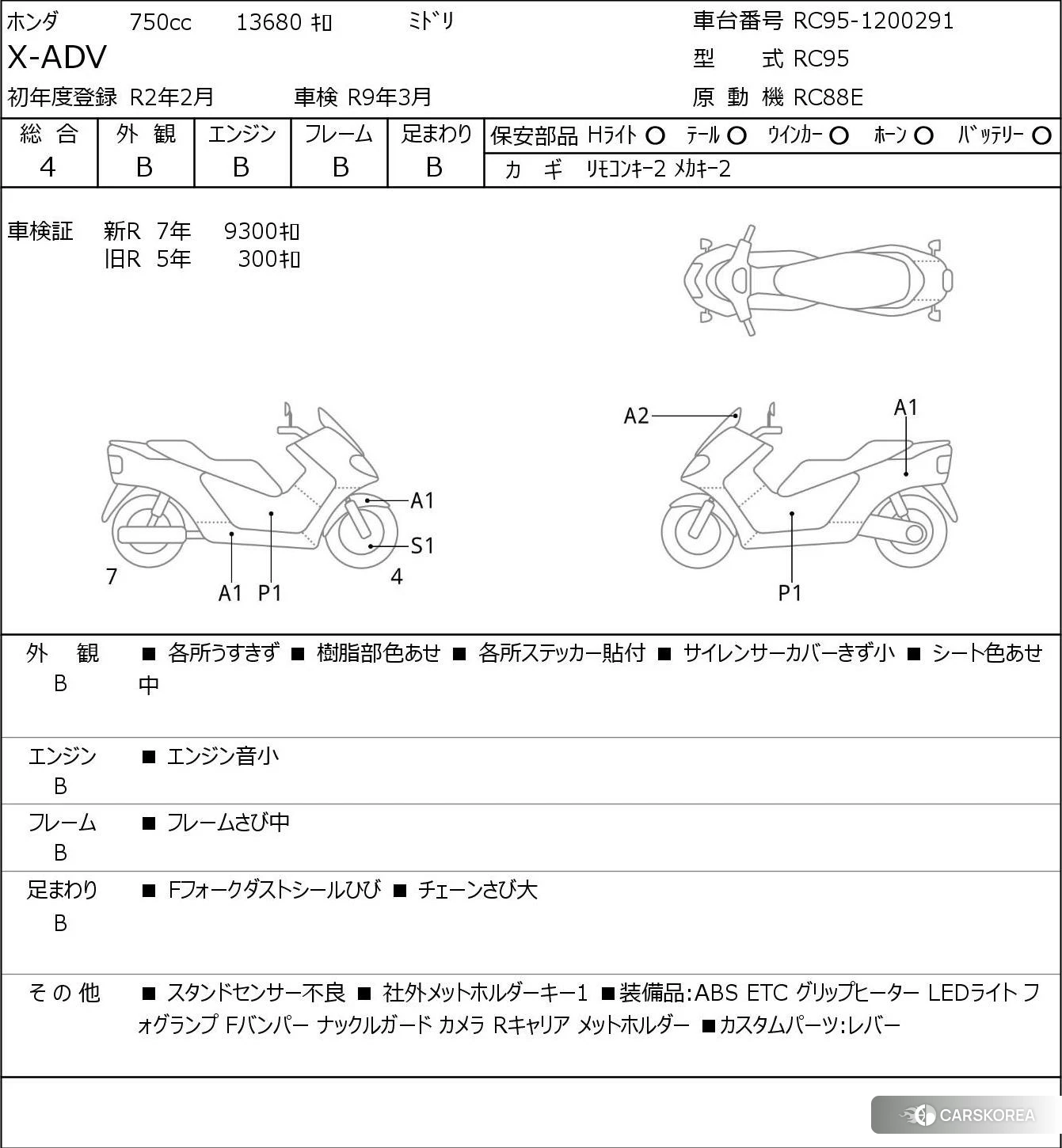 Проданный Honda X-ADV 750 id 4200241 из Японии, фото 5