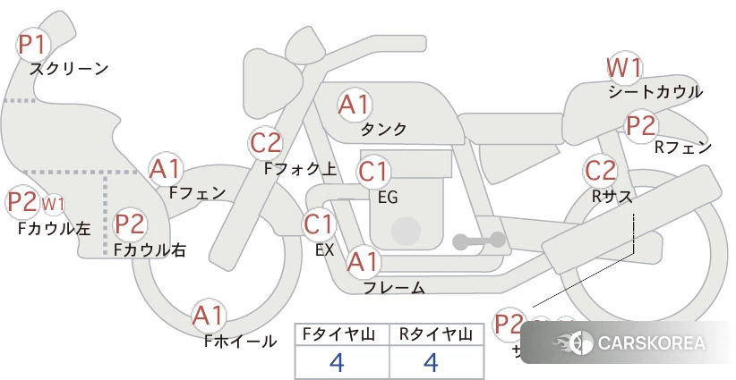 Проданный Honda CB400SF BOLDOR ABS id 3950205 из Японии, фото 5