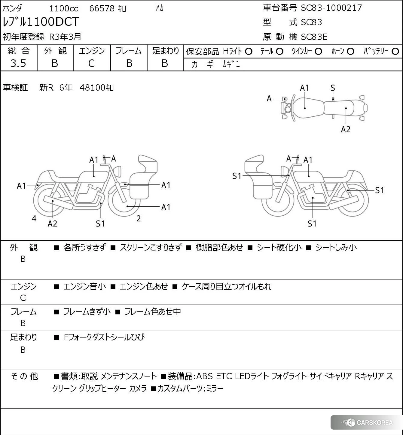 Проданный Honda REBEL 1100 DCT id 3969811 из Японии, фото 5