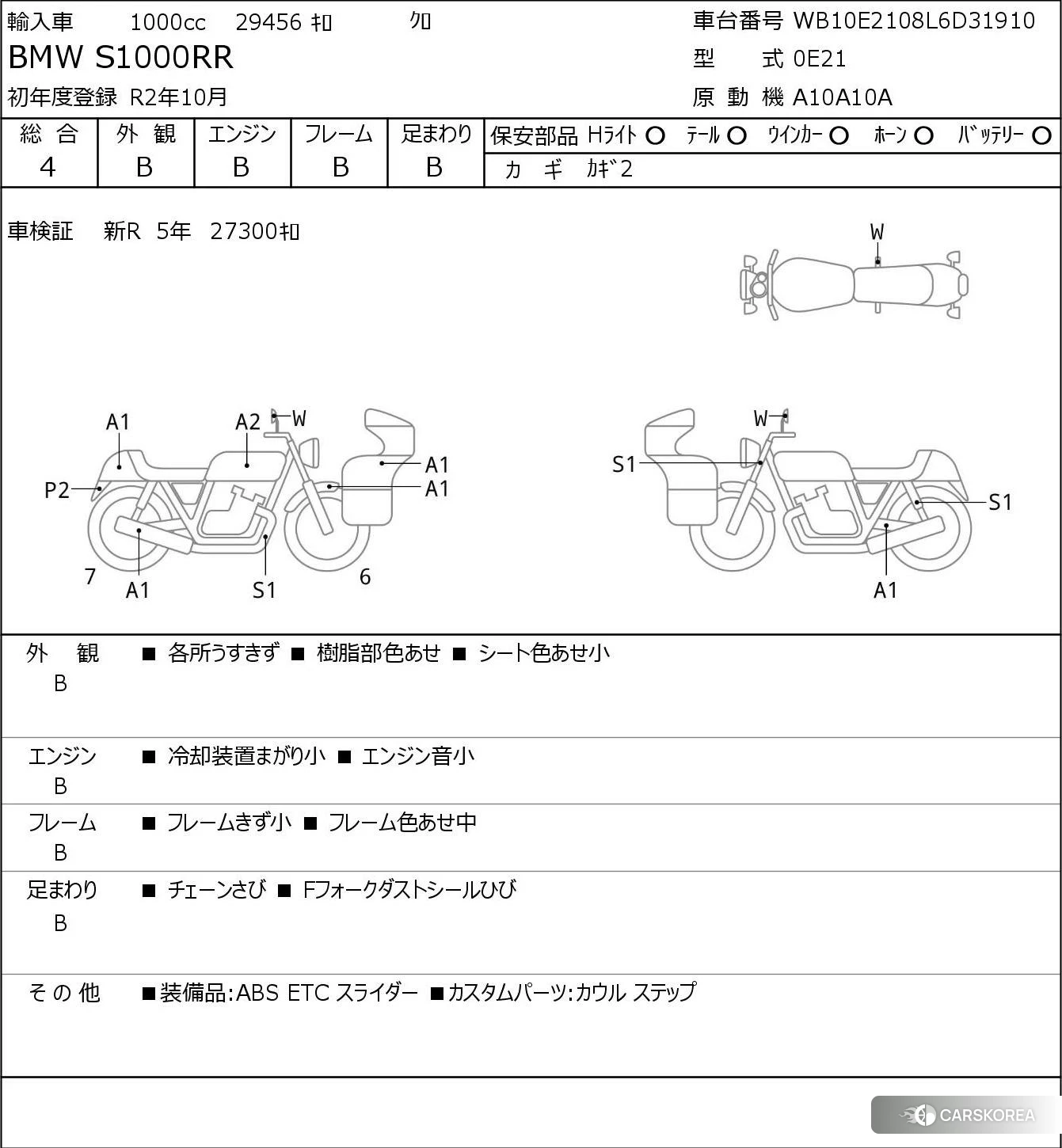 BMW S1000RR 2020 из Японии, фото 5