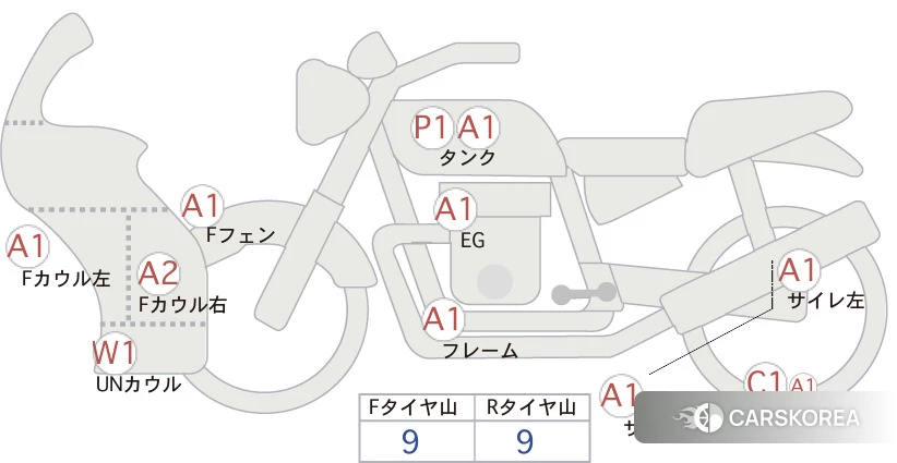 Проданный Suzuki GSX1300R HAYABUSA id 4192884 из Японии, фото 5
