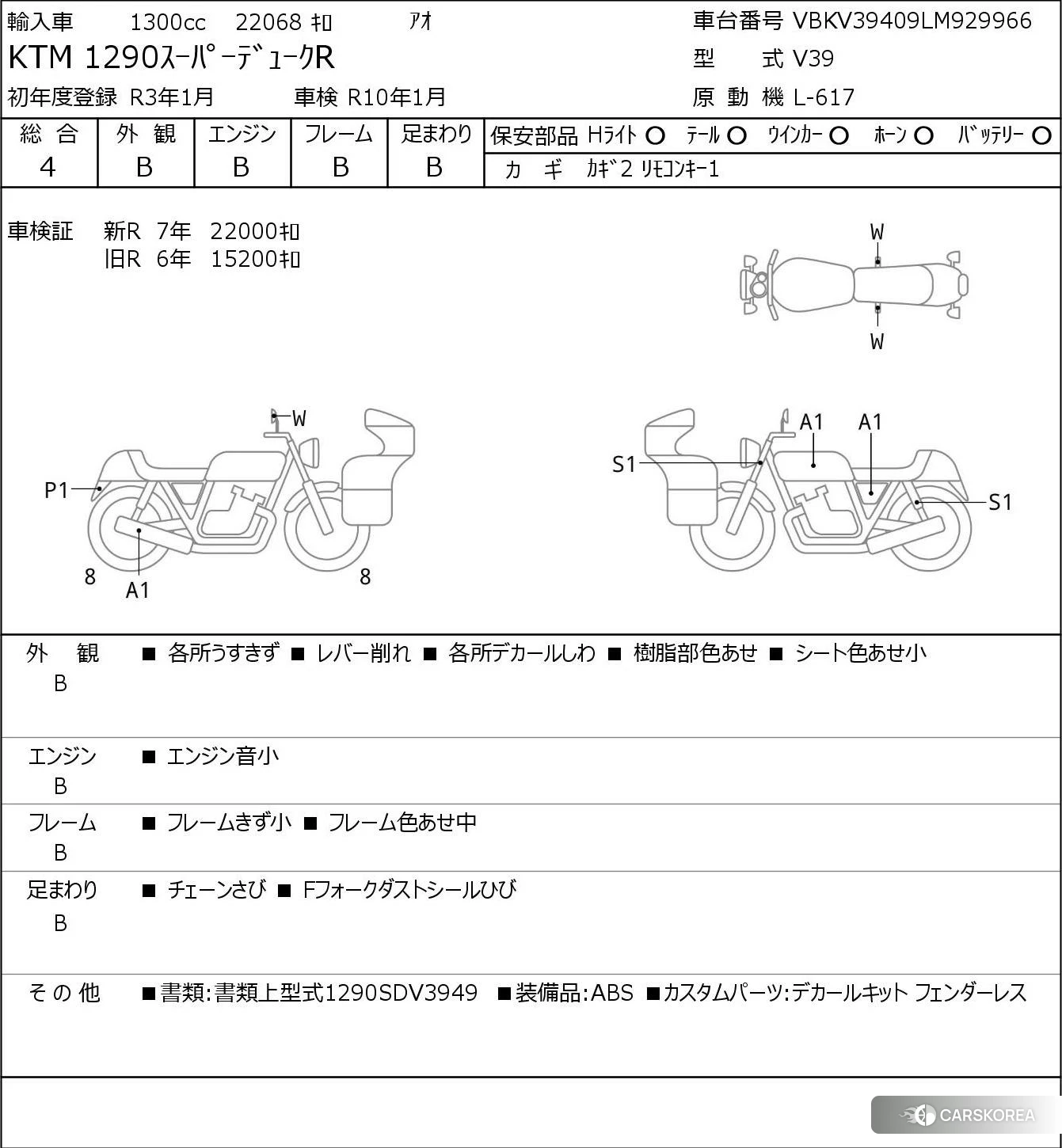 KTM 1290 SUPER DUKE R 2020 из Японии, фото 5