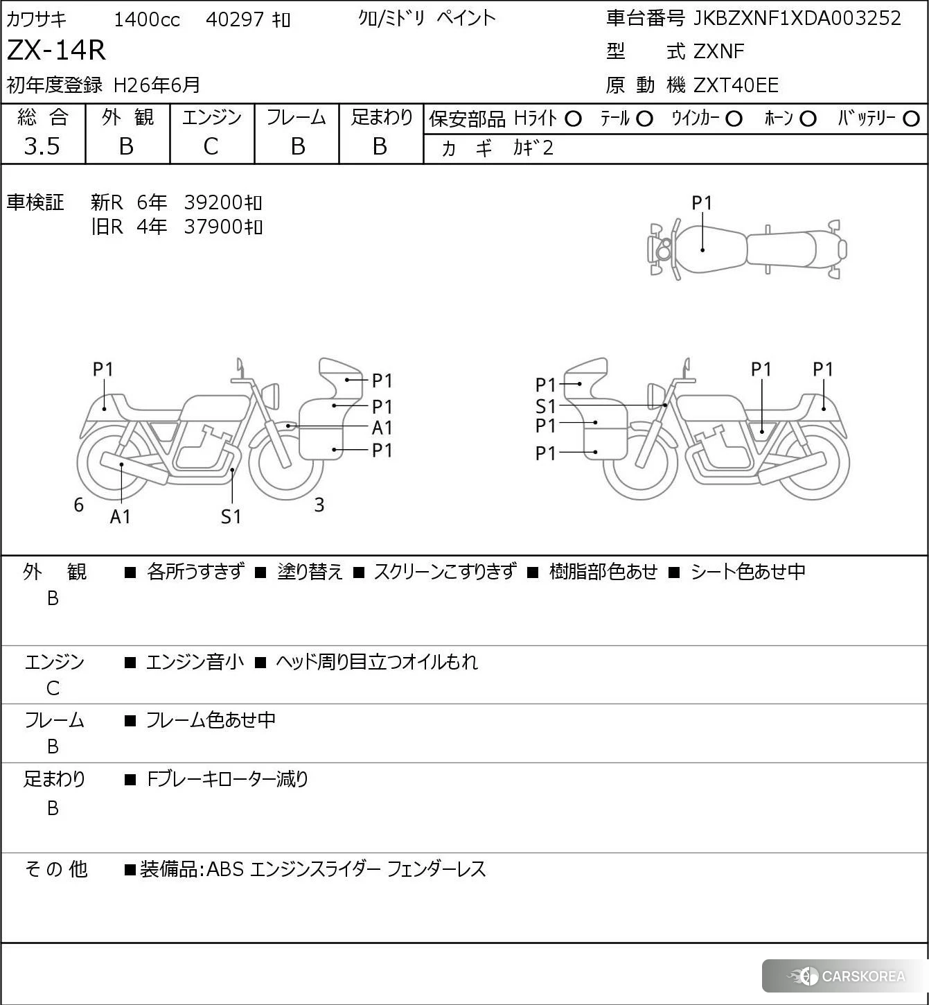 Kawasaki ZX-14R NINJA 2014 из Японии, фото 5