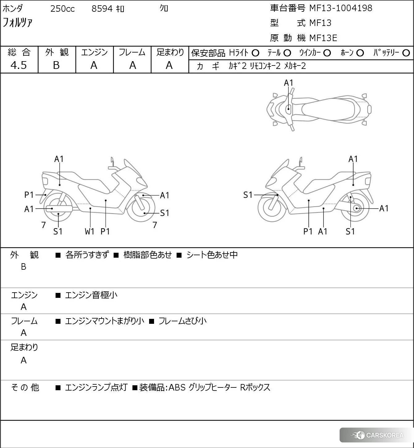 Проданный Honda FORZA id 3970731 из Японии, фото 5