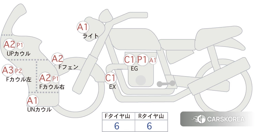 Проданный Suzuki GSX1300R HAYABUSA id 3947791 из Японии, фото 5