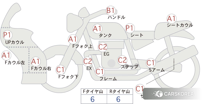 Проданный Honda CBR250RR id 3947692 из Японии, фото 5