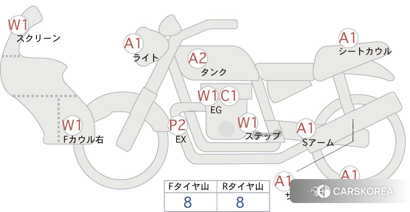 Проданный Suzuki GSR750 id 4183818 из Японии, фото 5